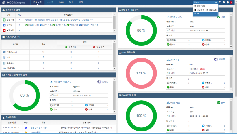 [Case Study] 재해복구 기동 자동화 솔루션, MDRM – 맨텍솔루션